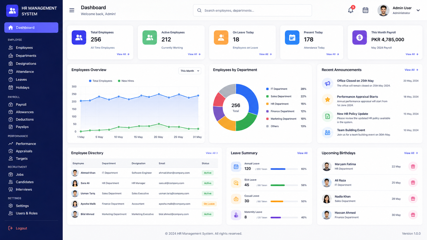 HR Management